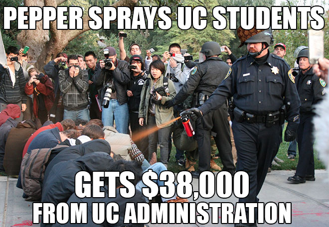 Make $38k Using this One Weird Trick: Pepper Spray Students